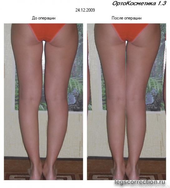 Моделирование Тетерина О.Г.