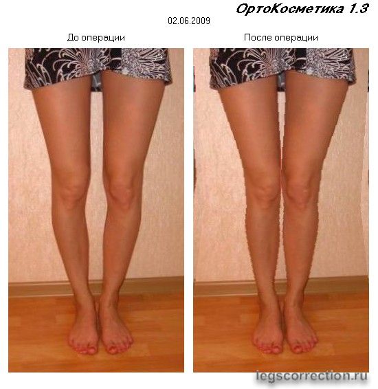 Моделирование от Тетерина О.Г.